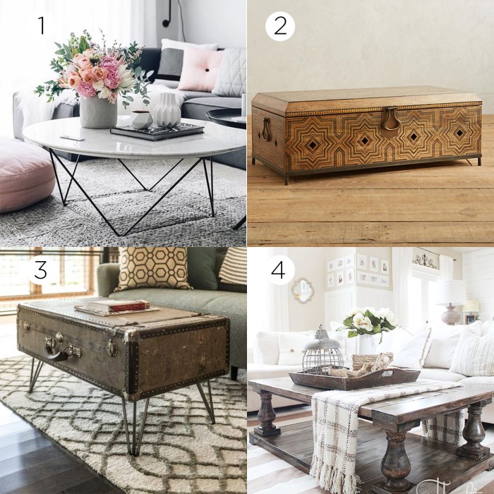 What is my style home decor quiz