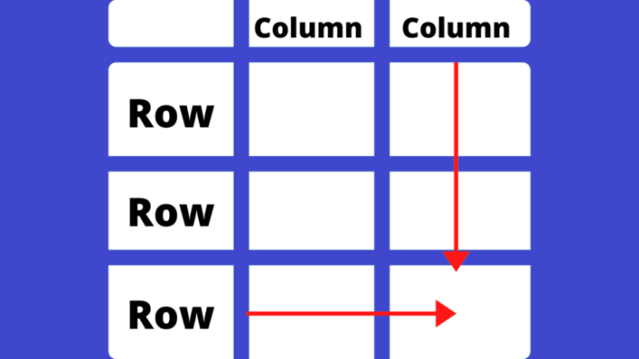 What to make columns da code decoration